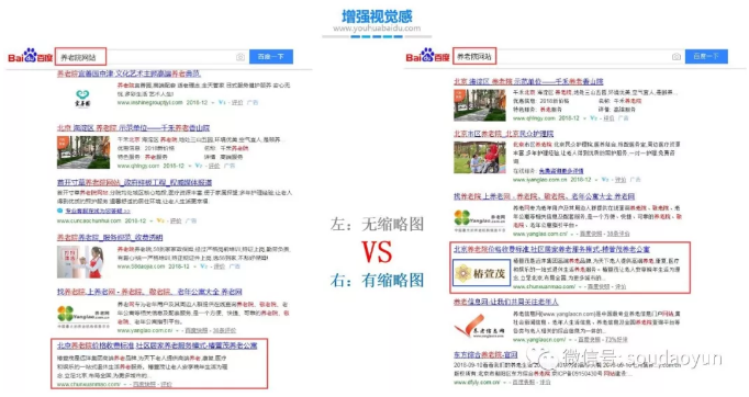 中国养老行业的营销策略插图(9)