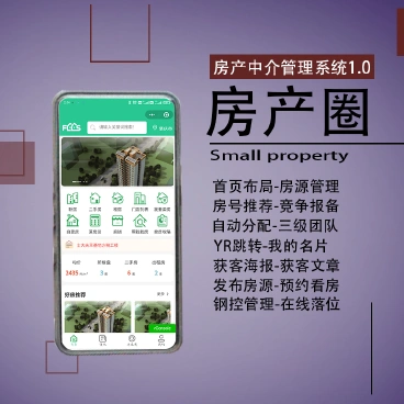 【最新】房产圈