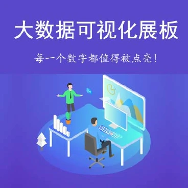 【最新】大数据可视化展板